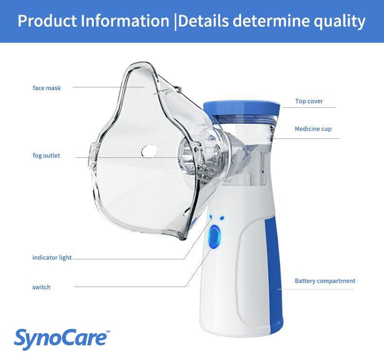 Portable Mesh Nebulizer™