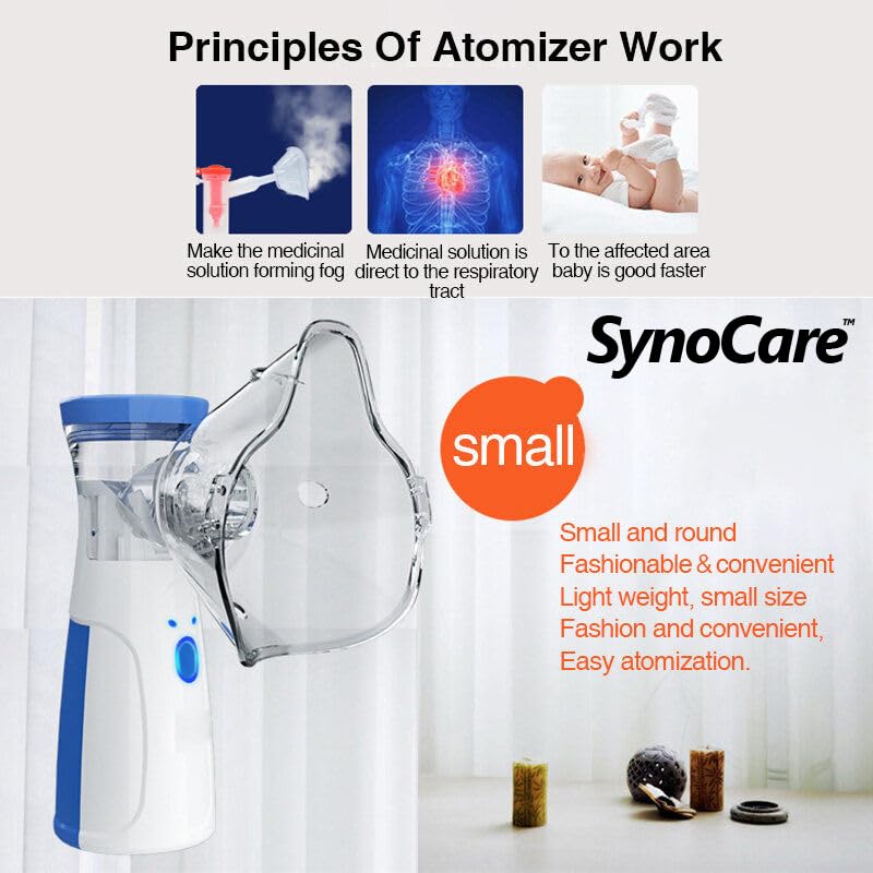 Portable Mesh Nebulizer™