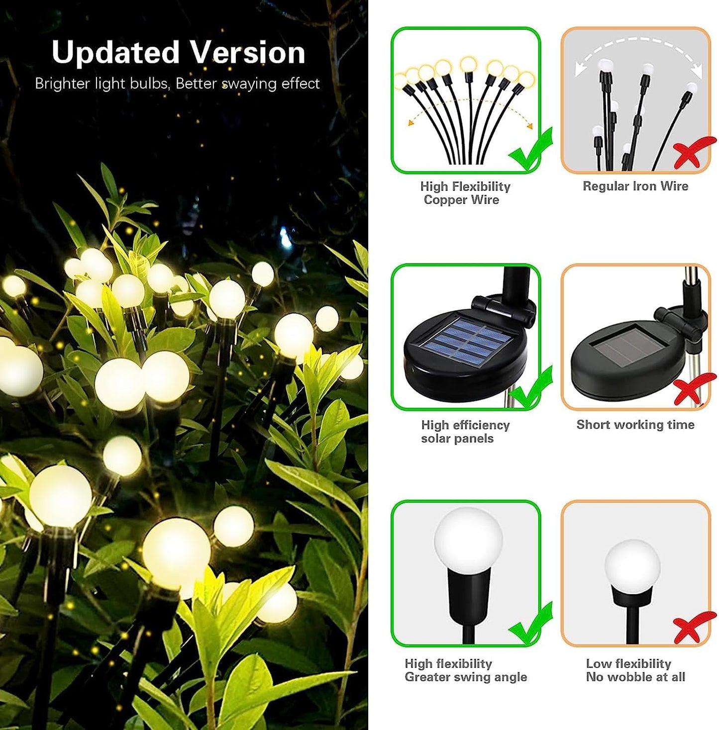 Enchanting Solar Firefly Lights™